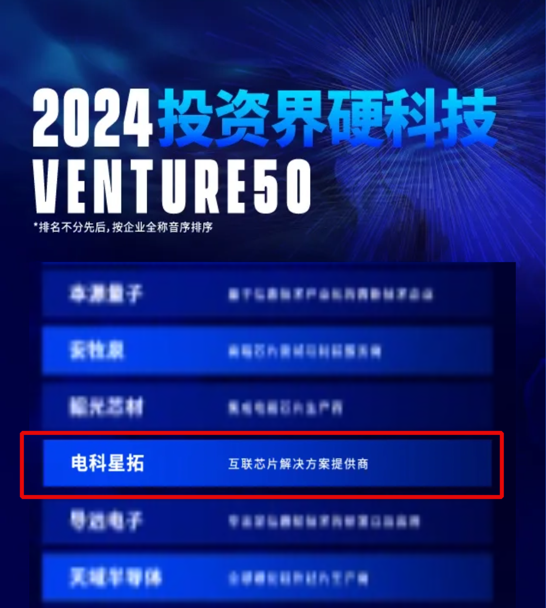 电科MKSports入选2024VENTURE50硬科技榜单！.png